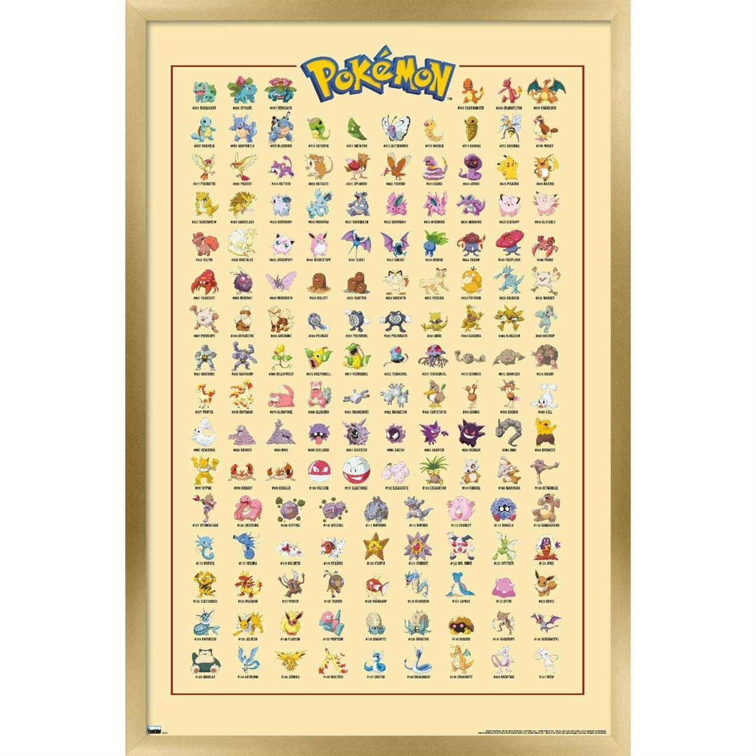 Trends International Pokémon Kanto Grid Wall Poster