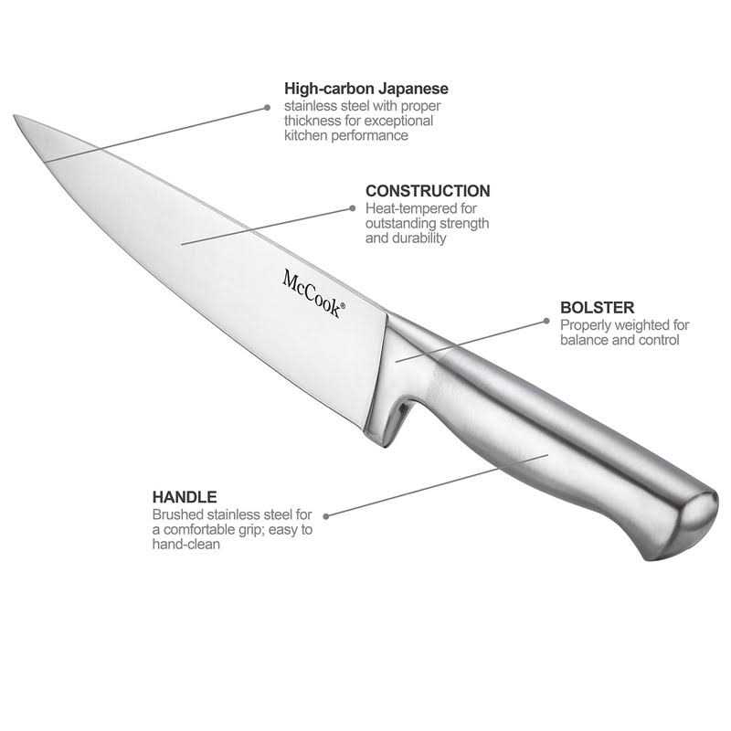 McCook MC29 Knife Sets,15 Pieces German Stainless Steel Kitchen Knife Block Sets With Built-in Sharpener