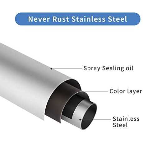 Curved Shower Curtain Rod Tenovel Round Adjustable 48-72 Inches Shower Rods for Bathroom