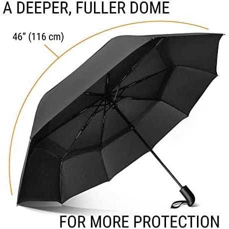 Prostorm Windproof Vented Travel Umbrella Automatic Open & Close Strong