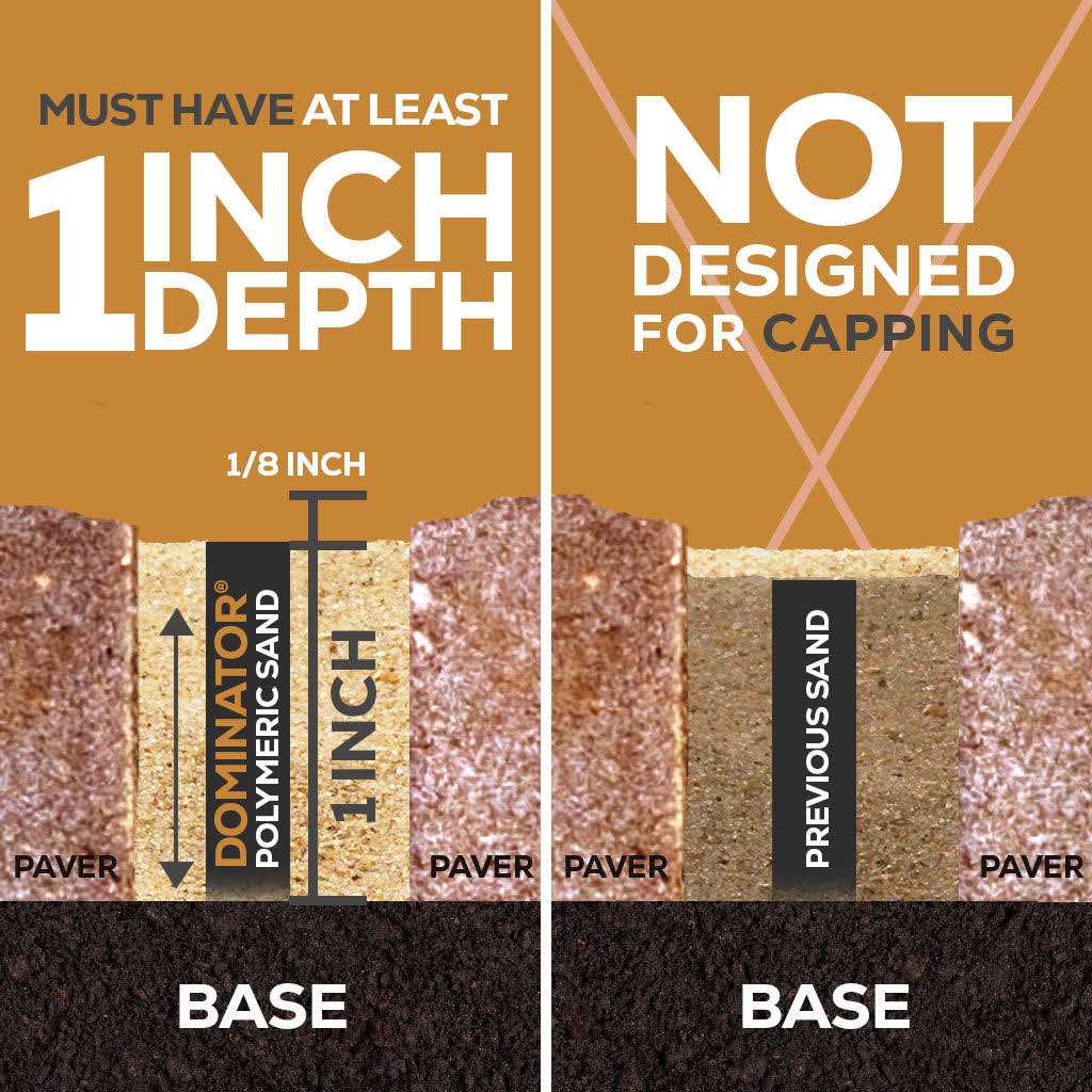 13 Pound Carmel Joint Stabilizing for Pavers Dominator Polymeric Sand with Revolutionary Ceramic Flex