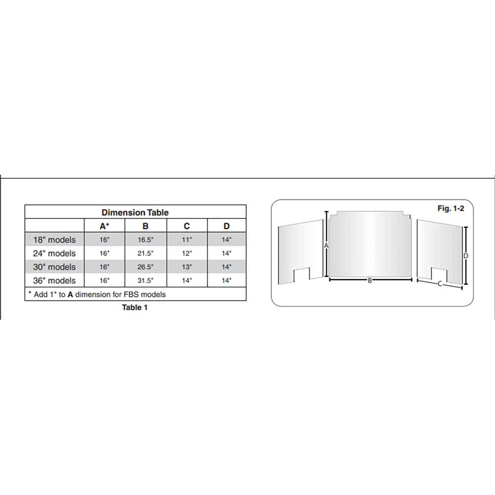 Real Fyre Contemporary Three Panel Fyreback FBC