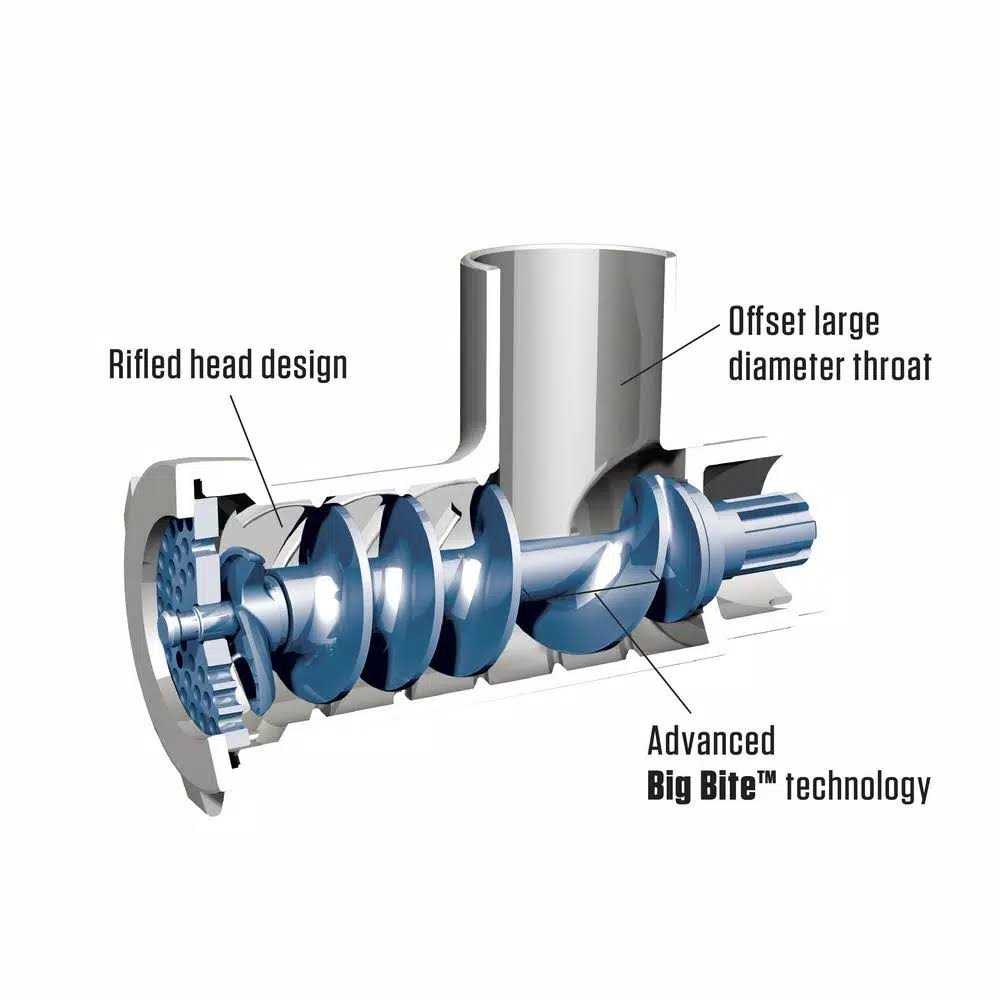 LEM #8 Big Bite Meat Grinder