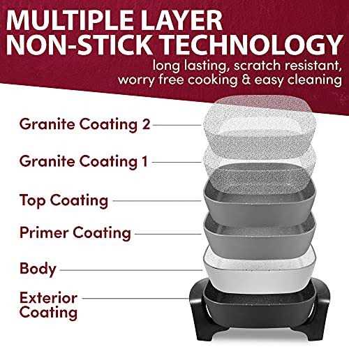 Elite Extra-Deep Electric Skillet