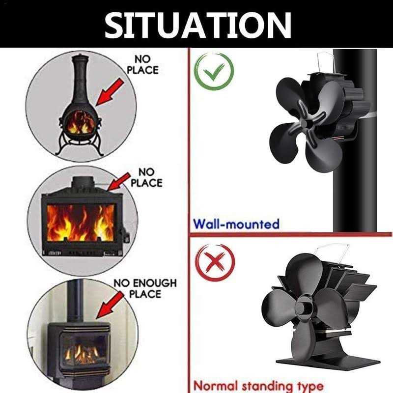 Panda100 Heat Powered Stove Fan-2019 Upgrade Designed Silent Operation 4 Blades