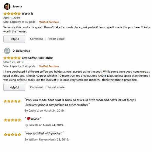 BLACKSMITH FAMILY K Cups Holder,K Cup Carousel Coffee Pods Storage Organizer Stand,Comes All in One Piece,No Assembly Required,1 Count