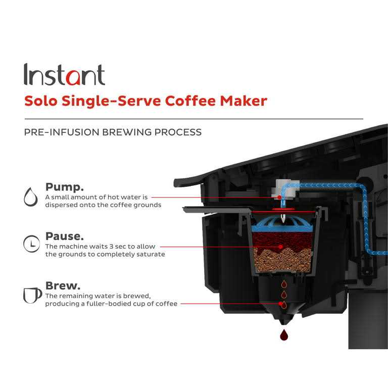 Instant Solo Single Serve Coffee Maker
