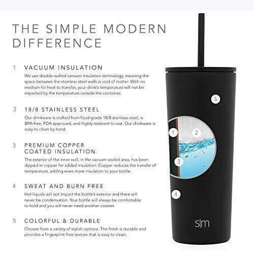 Simple Modern Classic Tumbler Insulated with Lid and Straw