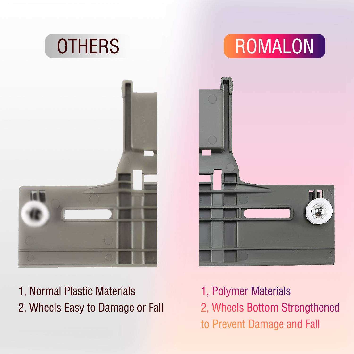 W10350376 Dishwasher Top Rack Adjuster Parts by Romalon Replacement for Whirl-pool Heavy Duty Wheels Upgraded Metal Screw Replaces W10712394