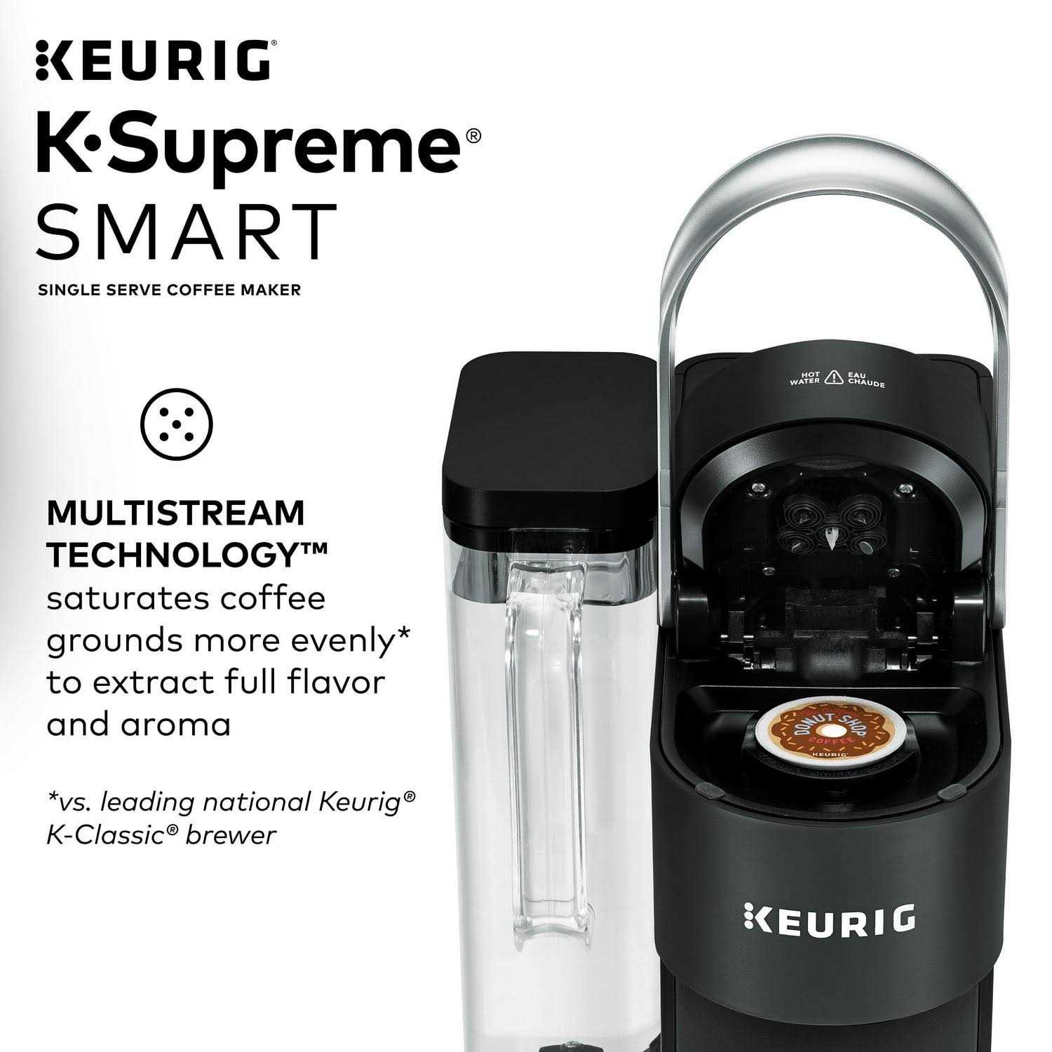Keurig K-Supreme Single Serve Coffee Maker
