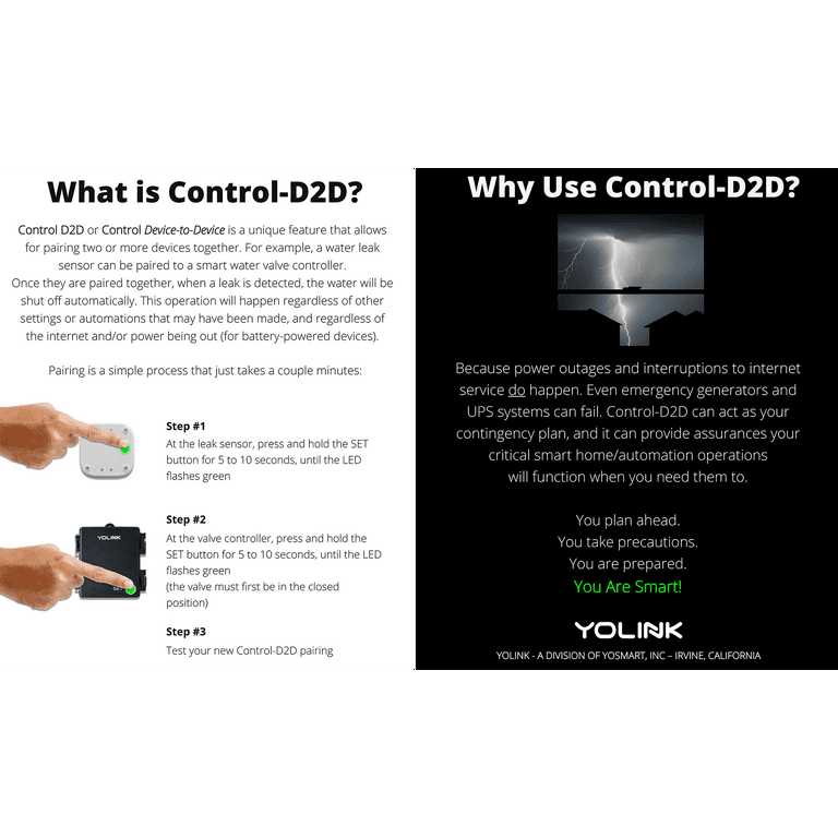 YoLink Smart Siren Alarm Loud 110 dB Wireless Alarm for Home Security/Intrusion/Burglar Alarm Kit