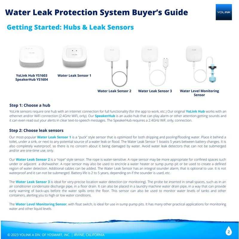 Smart Water Leak Sensor 3 Pack YoLink 1/4 Mile World’s Longest Range Wireless
