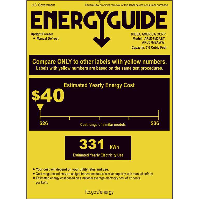 Arctic King ARU07M2A