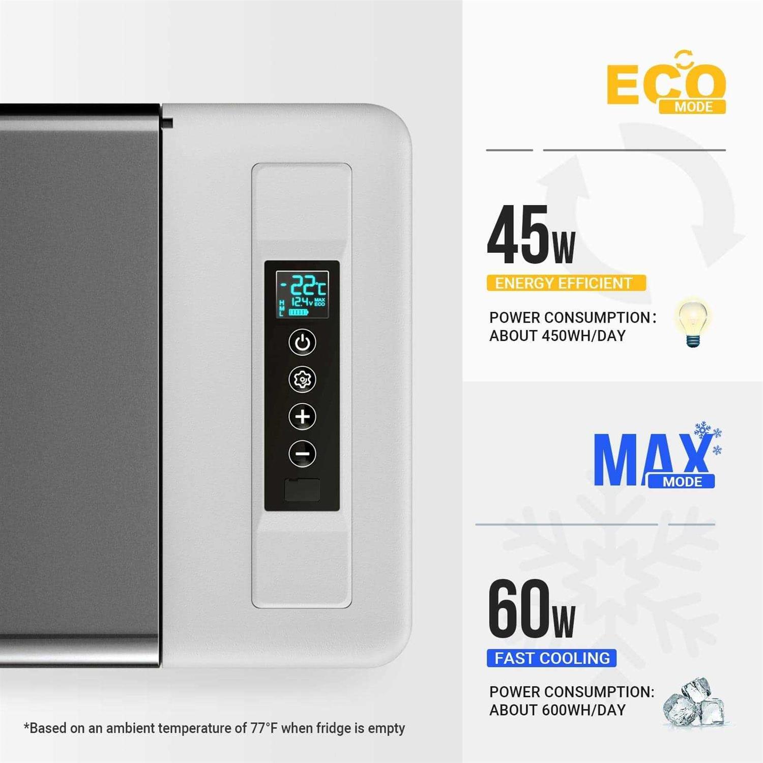 BougeRV 12V 30 Quart Portable Fridge