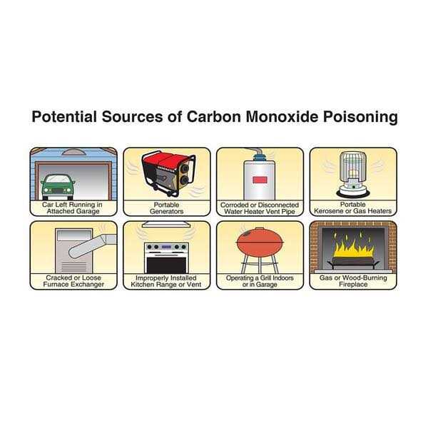 Kidde 10-Year Worry Free Plug-In Carbon Monoxide Detector with Battery Backup Digital Display and Safety Light