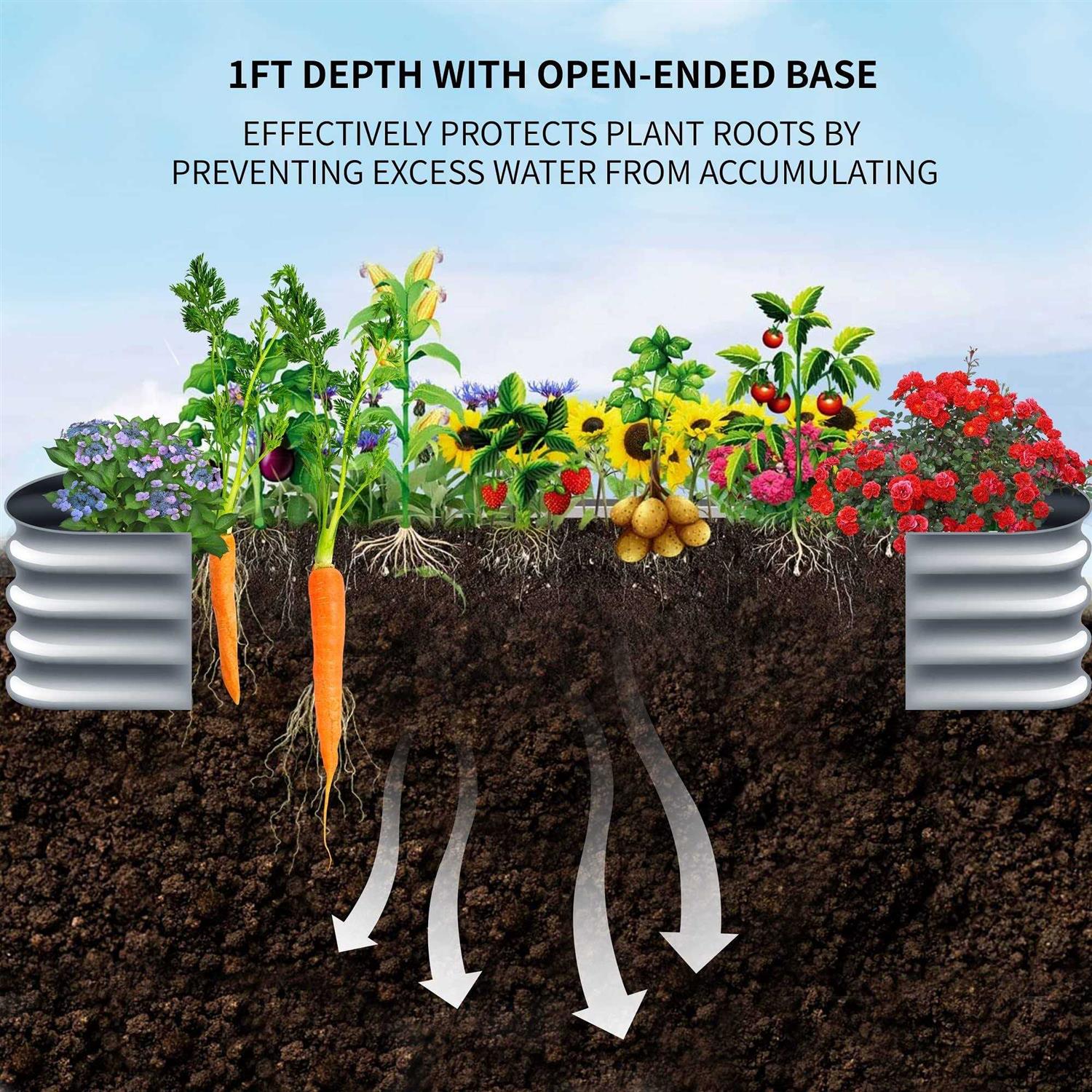 WERYGUTE Galvanized Raised Garden Bed Oval Metal Planter Garden Boxes Outdoor for Gardening