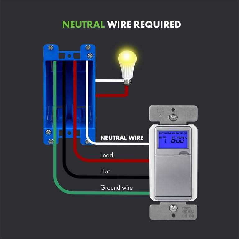 TOPGREENER Digital Astronomic Timer Switch, 7-Day Programmable Sunrise Sunset, Single Pole or 3-Way