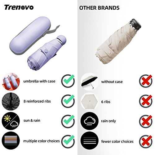 Trenovo Travel Umbrella Mini Folding Compact Umbrella with Case 8 Ribs Lightweight Portable Umbrella