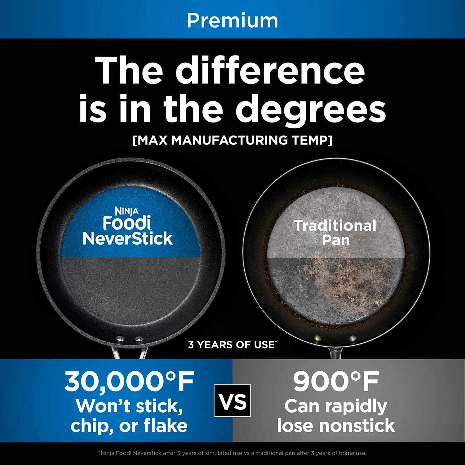 Ninja Foodi NeverStick Premium Hard-Anodized 10-Piece Cookware Set