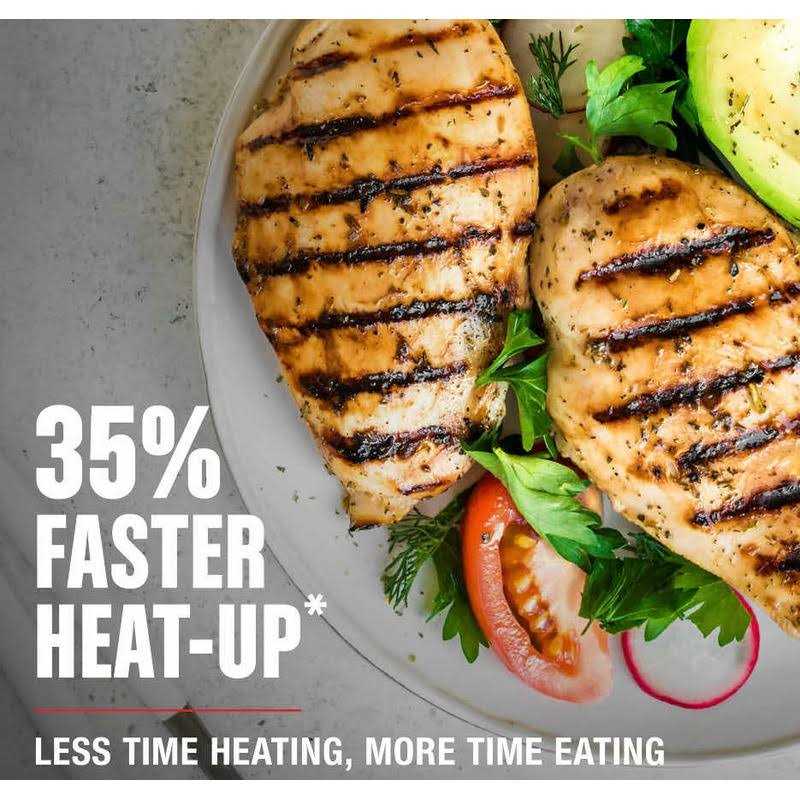 George Foreman 4-Serving Removable Plate Grill and Panini