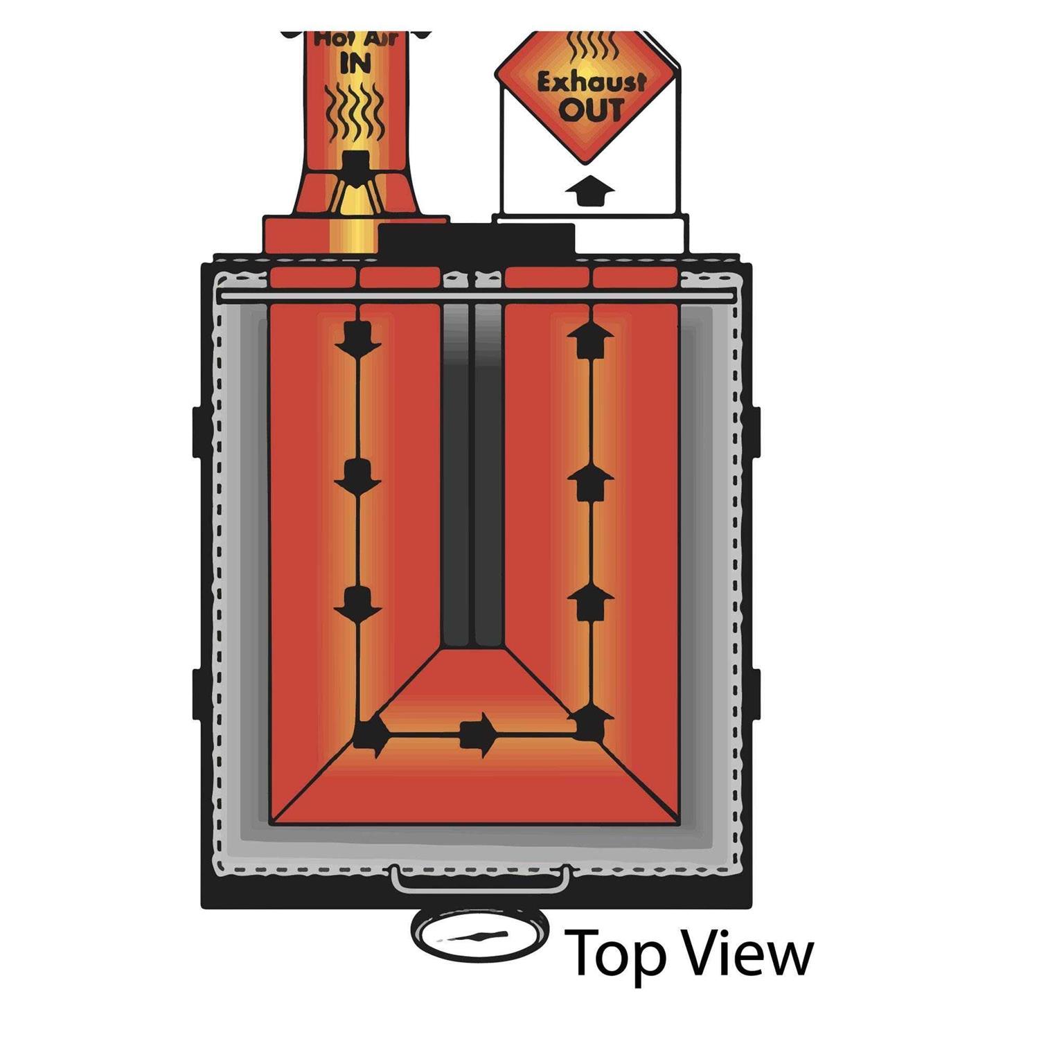 Bayou Classic 700-701