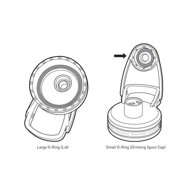 ThermoFlask Chug and Spout Lid O-Ring Set