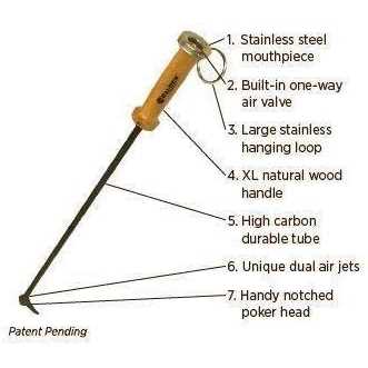 Walden Backyards Fire Pit Stoker Poker High Temperature Heavy Duty Steel Blow Through Airflow Valve Firepit Stoker Tool for Outdoor Pits