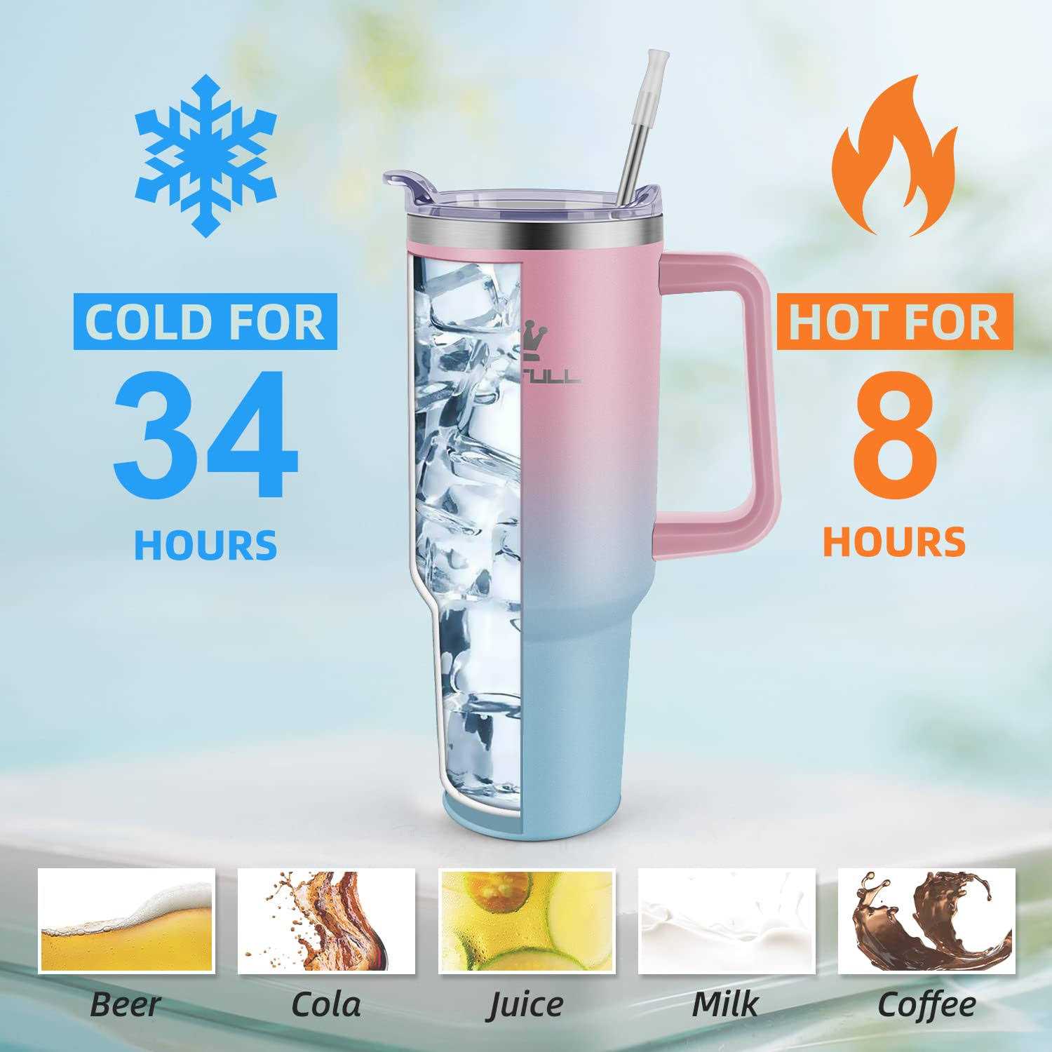 Soufull 40 oz Tumbler with Handle and Straw Lid, 100% Leak-proof Travel Coffee Mug, Stainless Steel Insulated Cup for Hot and Cold Beverages