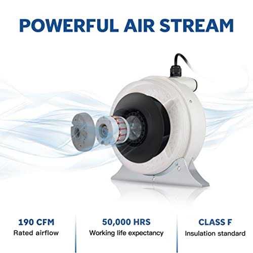 xyfair XYF Air PF-100 Radon Mitigation Fan 4 190CFM