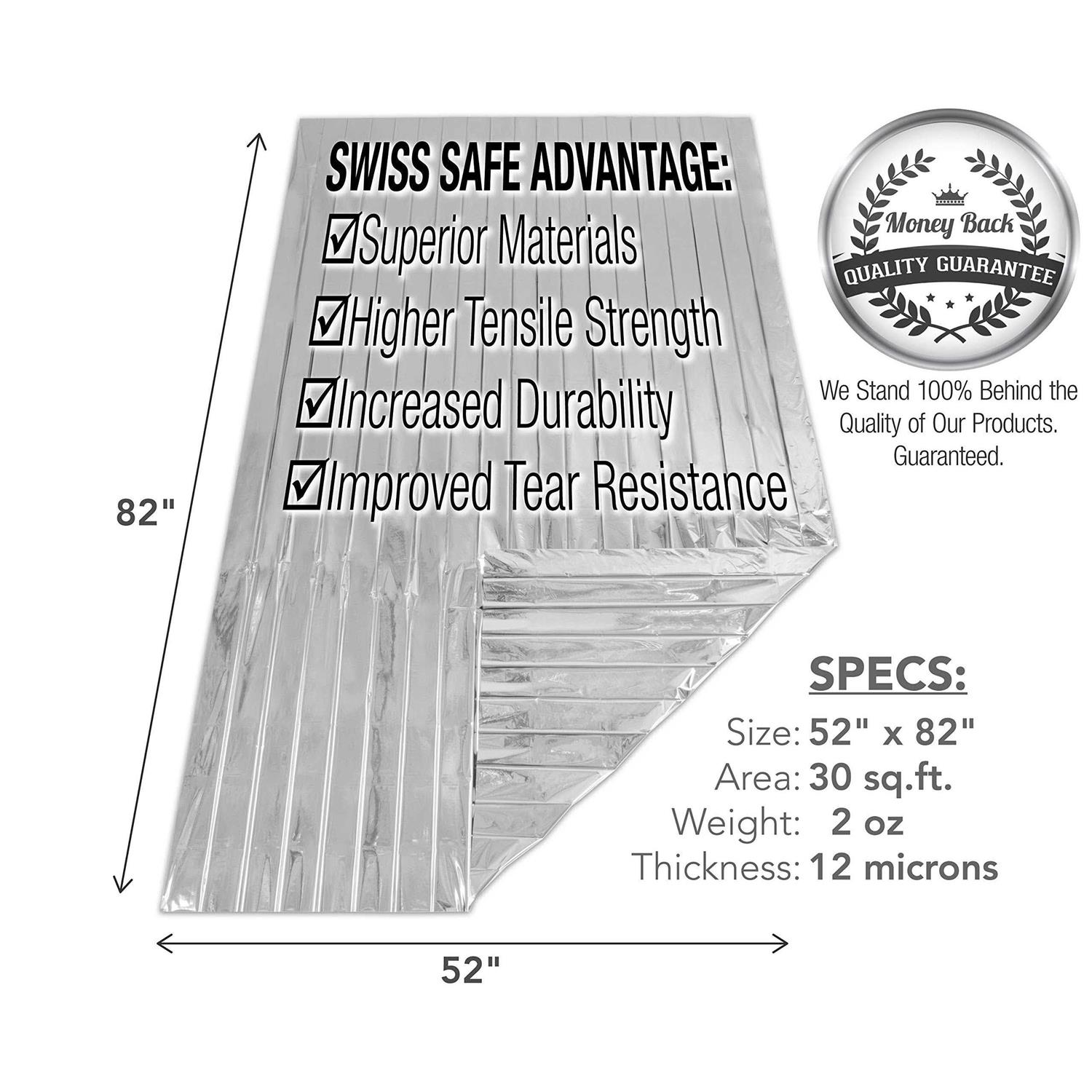 Swiss Safe Emergency Mylar Thermal Blankets Designed for NASA