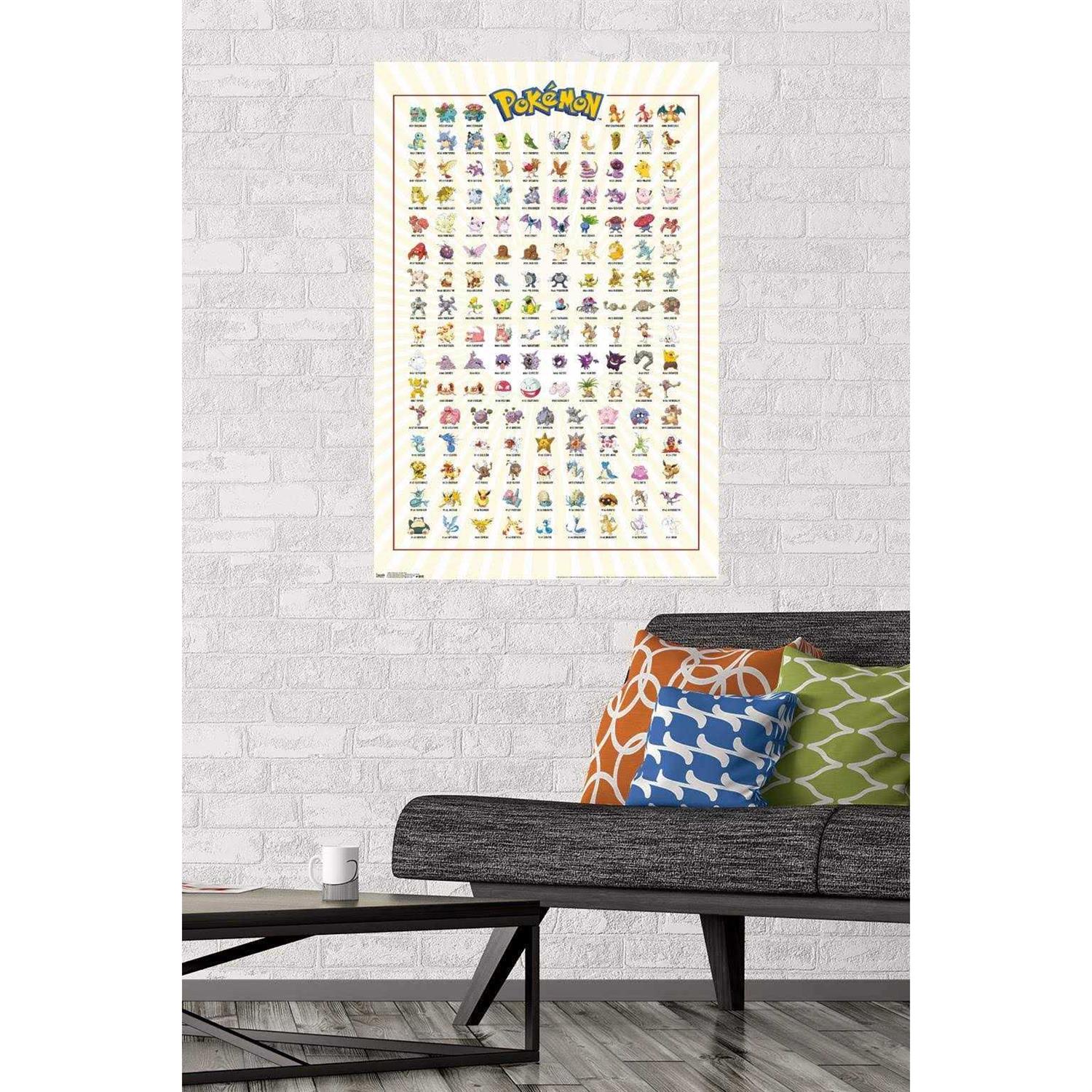 Trends International Pokémon Kanto Grid Wall Poster