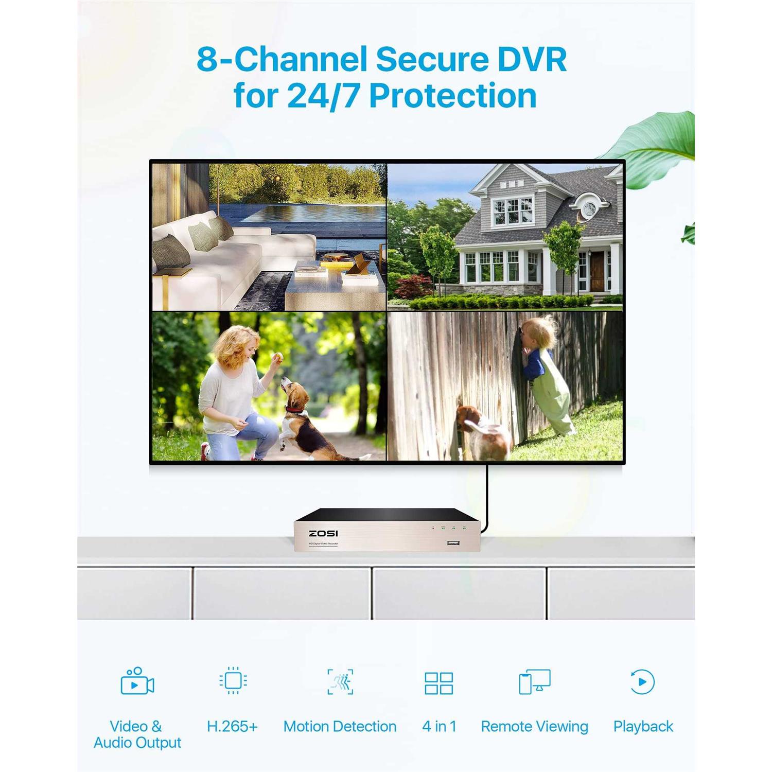 ZOSI 8 Channel Standalone Security Surveillance DVR Record