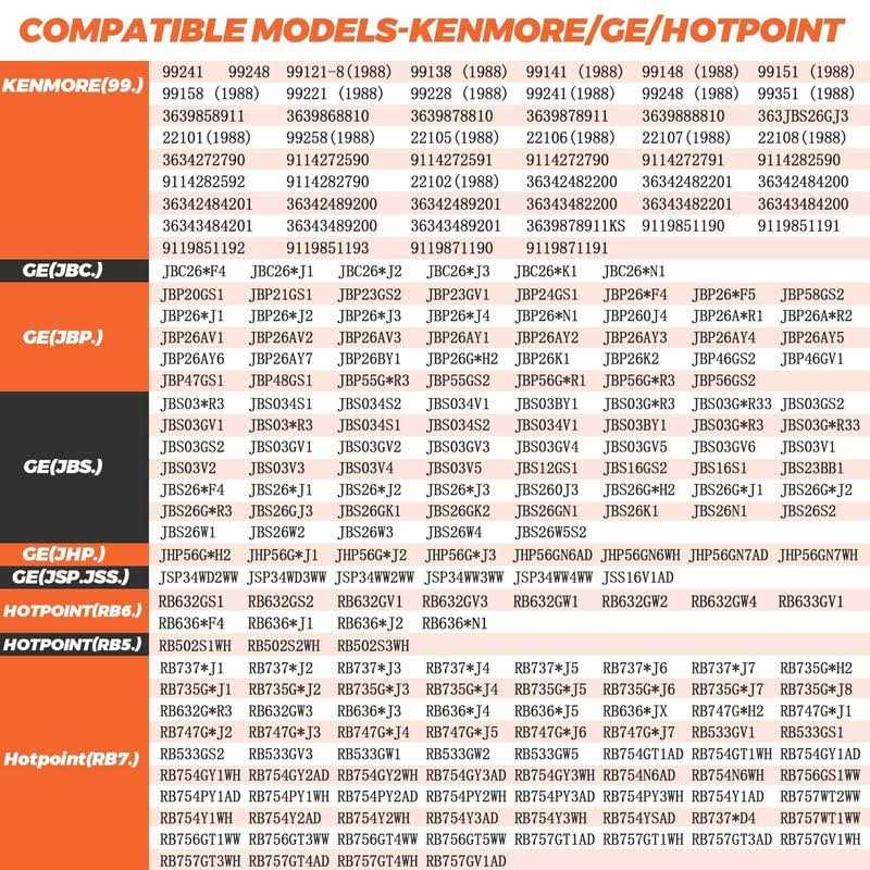 Beaquicy 4 Pack ERS30M1 ERS30M2 Electric Stove Burner