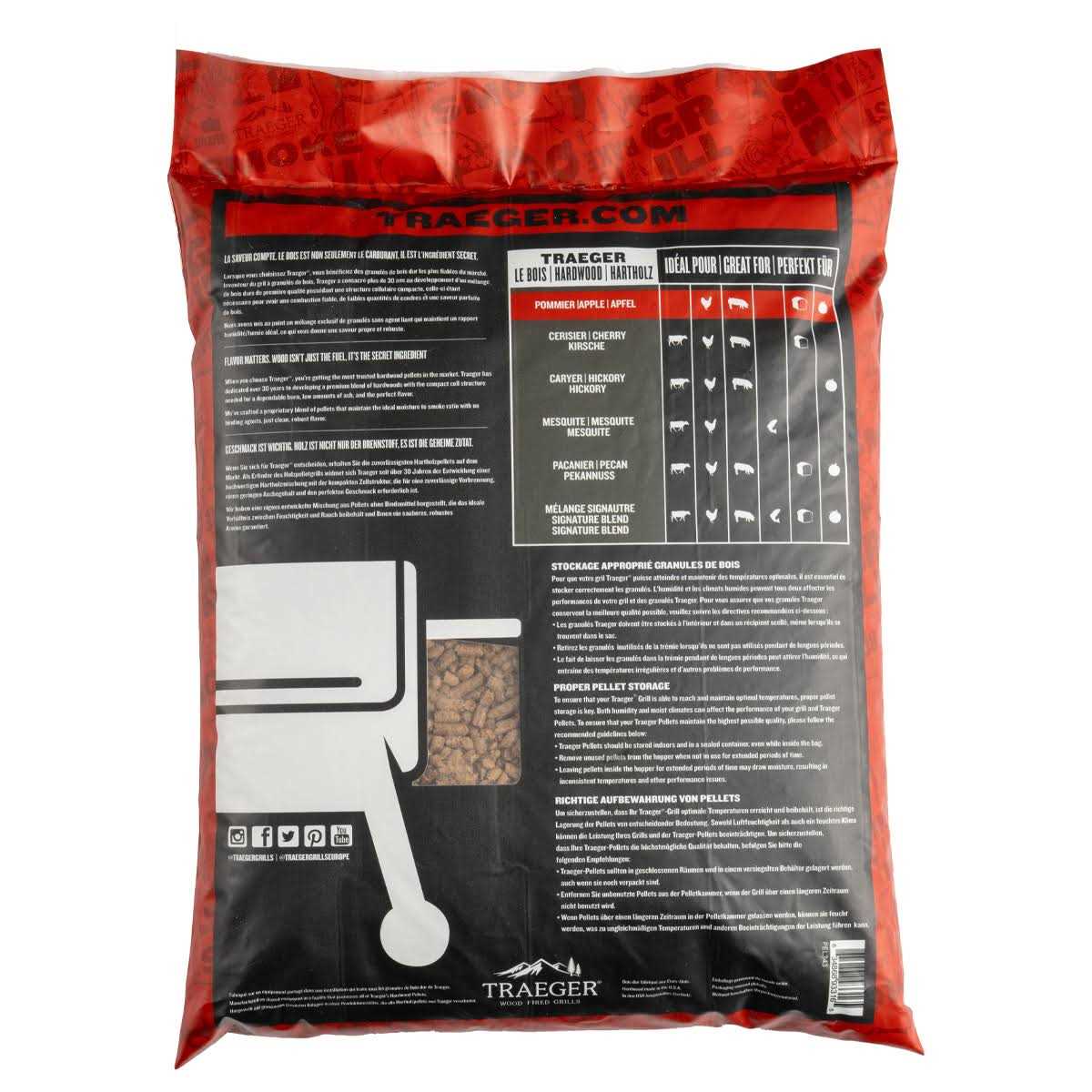 Traeger Apple Pellets