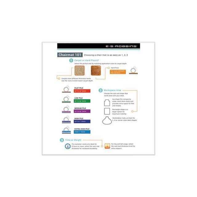ES Robbins Carpet Chair Mat