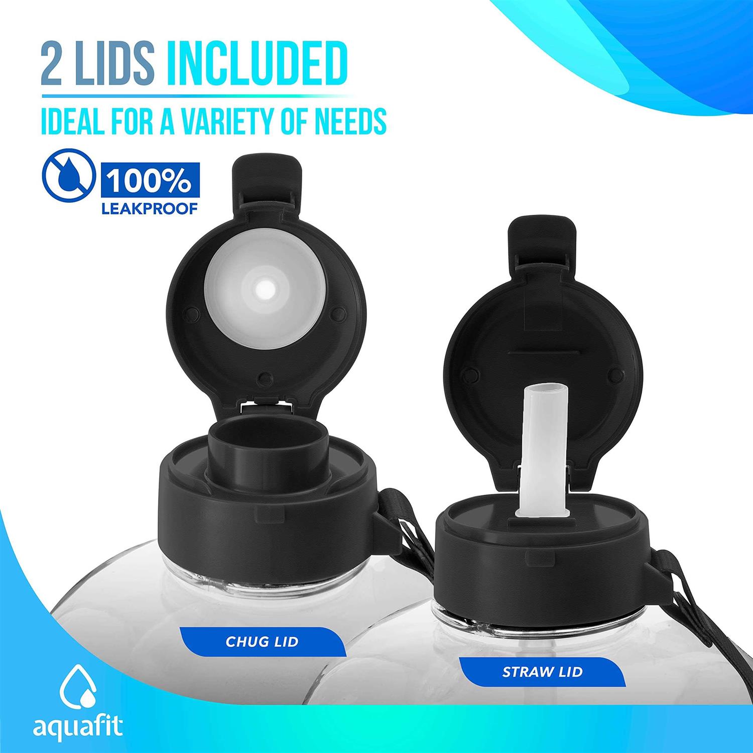 Aquafit Water Bottle With Straw Water Bottle