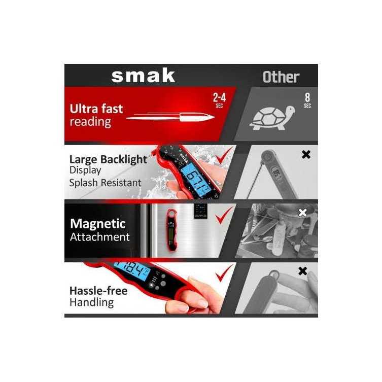 Smak Digital Instant Read Meat Thermometer Waterproof Kitchen Food Cooking Thermometer with Backlight LCD