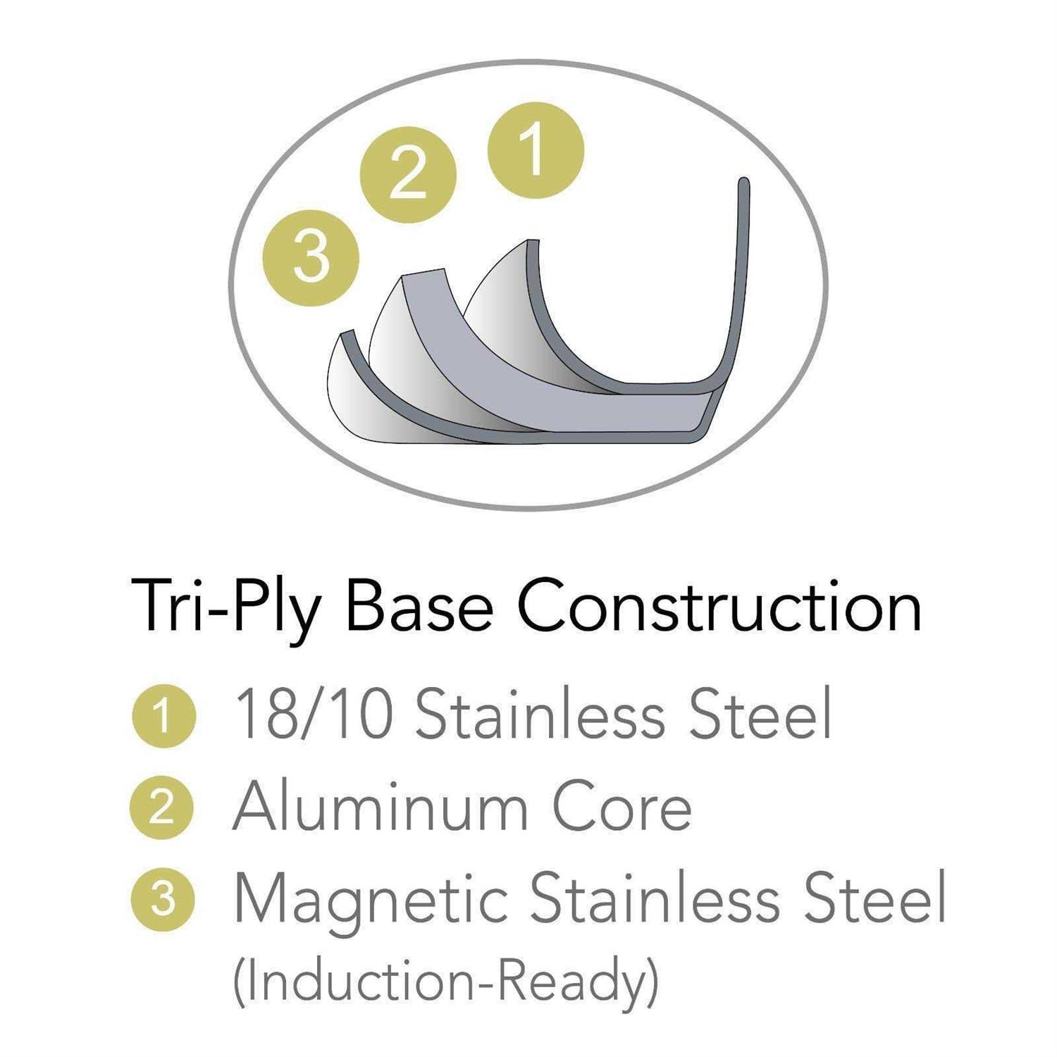 Tramontina 22 Quart Stainless Steel Covered Stock Pot