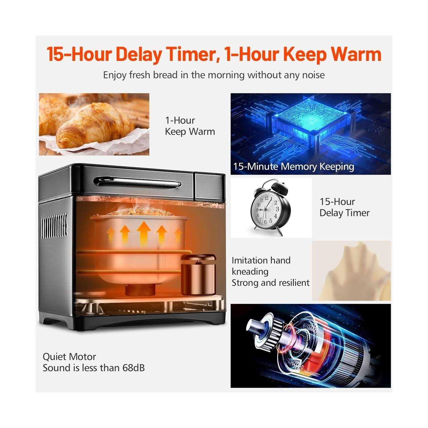 KBS 17-in-1 Bread Maker-Dual Heaters 710W Machine Stainless Steel with Gluten-Free