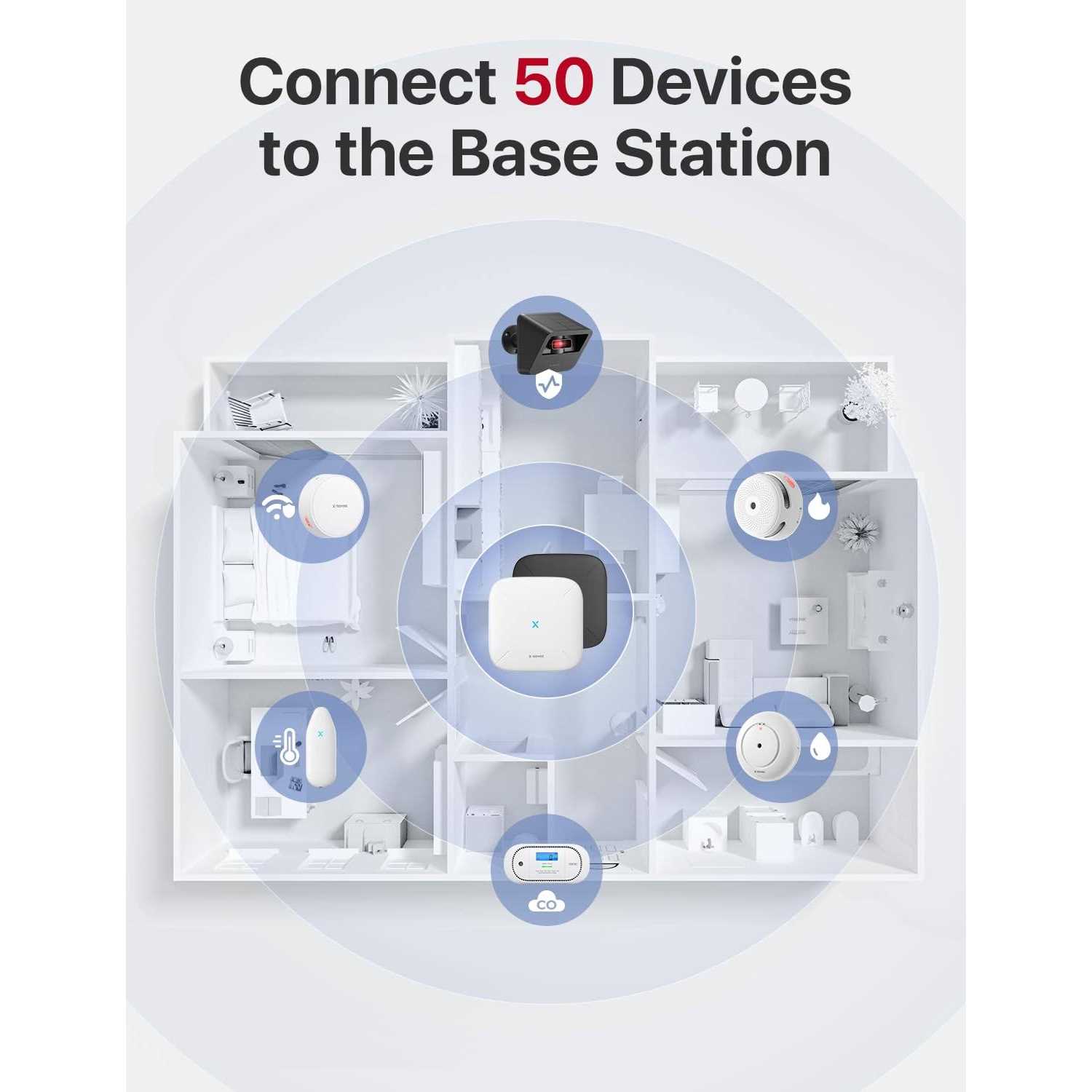 X-Sense Driveway Alarm Long Range Solar Powered Smart Driveway Alarm