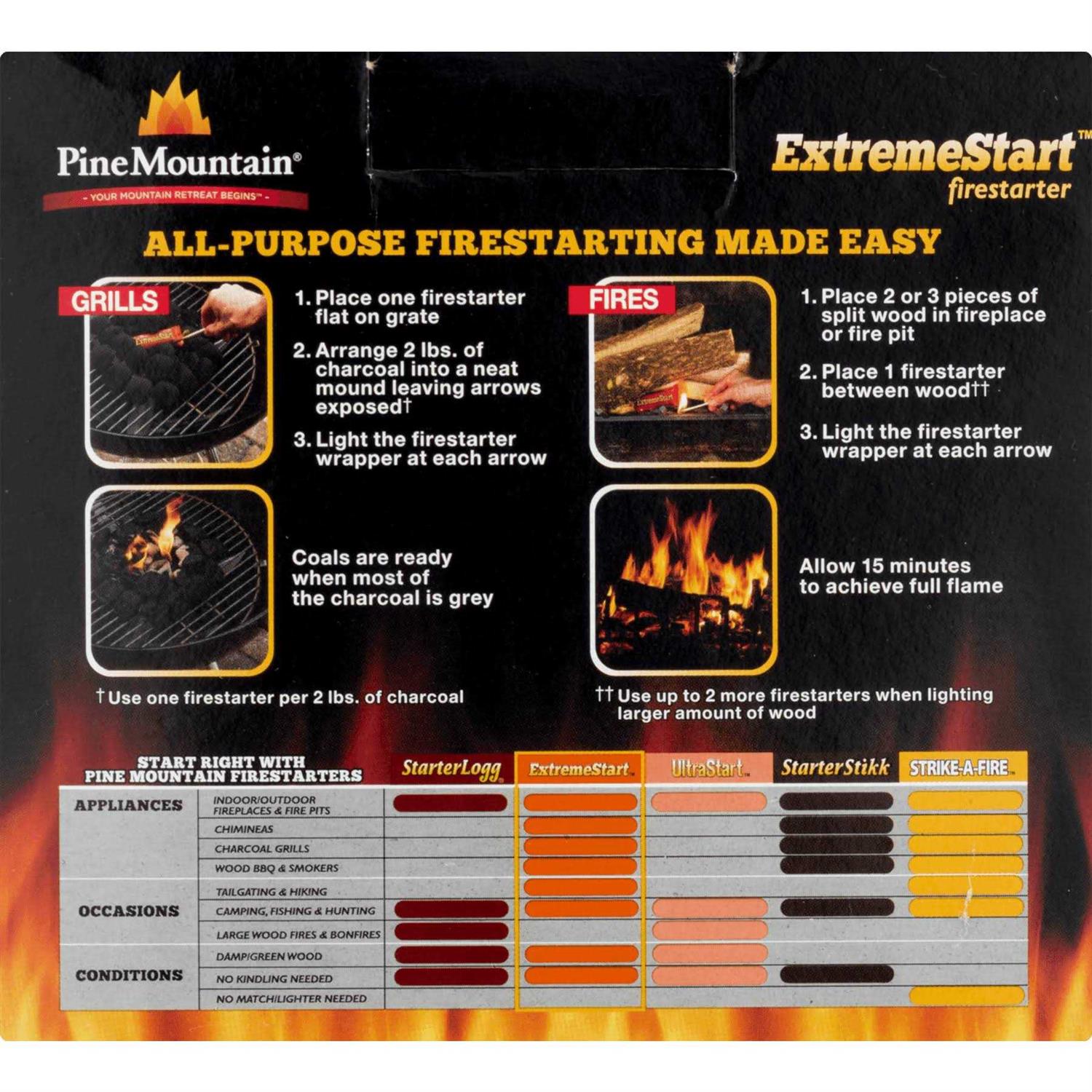 Pine Mountain Firestarter