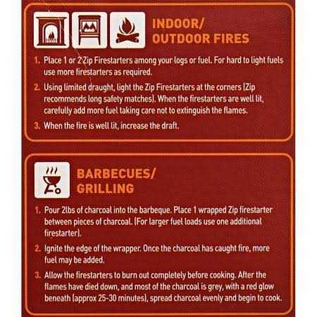Zip Premium All Purpose Wrapped Fire Starter