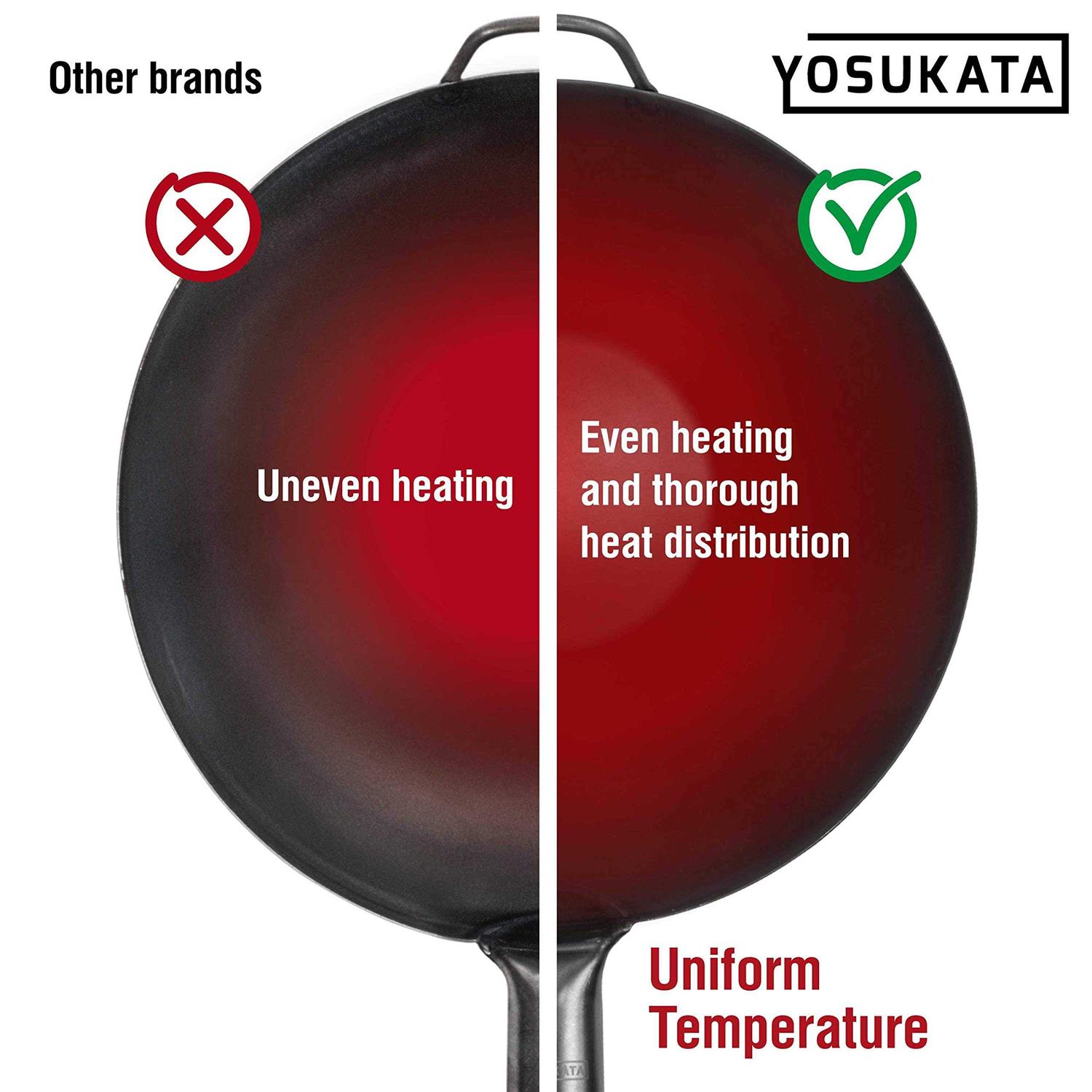 YOSUKATA Carbon Steel Wok Pan “ Stir Fry Pans