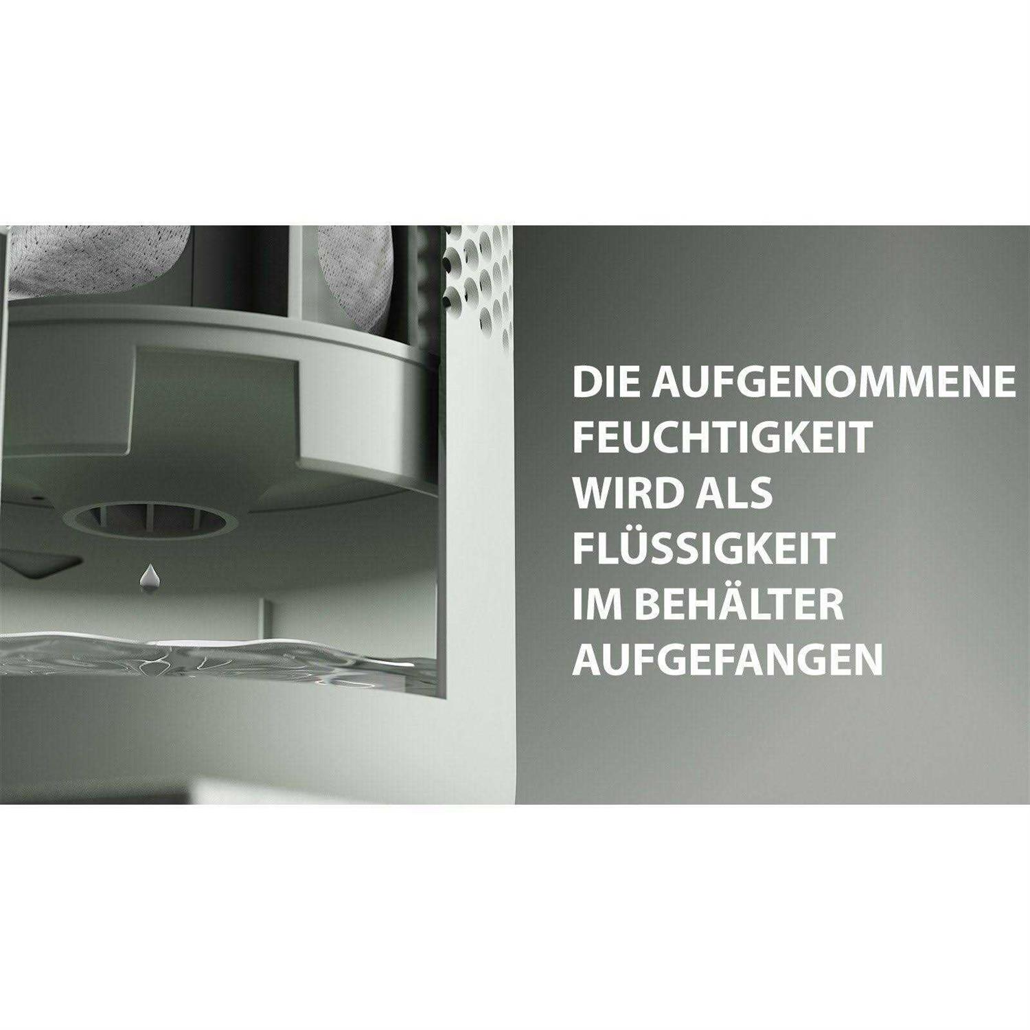 ABSODRY ABSODRY Dehumidifier 5-3/4 diam. x 8-1/4 h