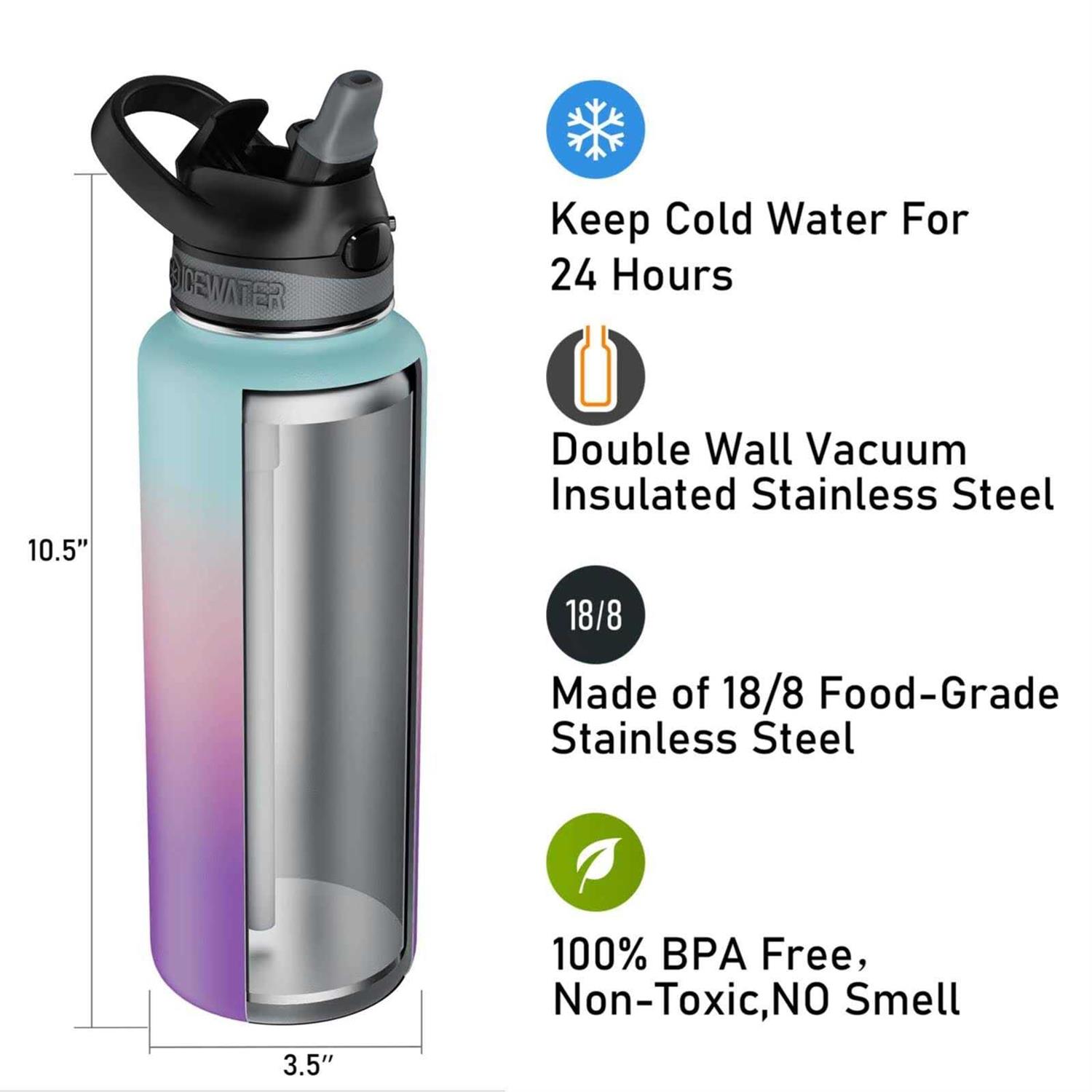ICEWATER-40 oz Soft Auto Straw Lid Insulated Water Bottle With Straw