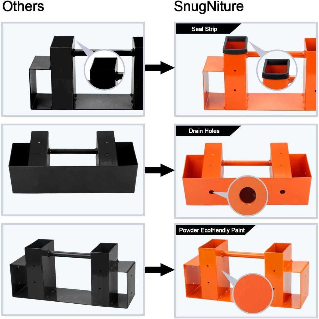SnugNiture Outdoor Firewood Log Storage Rack Bracket Kit Adjustable Log Rack Holder