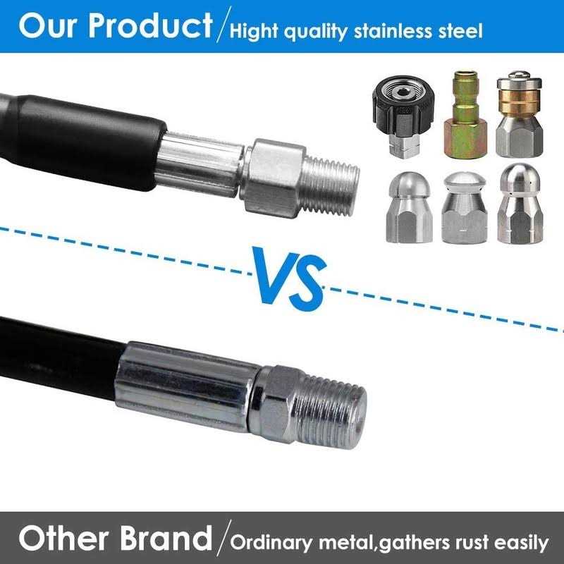 ZOFINE Sewer Jetter Kit for Pressure Washer Newest 5800PSI Drain Cleaner Hose 1/4 Inch NPT Corner, Rotating and Button Nose Sewer Jetting Nozzle