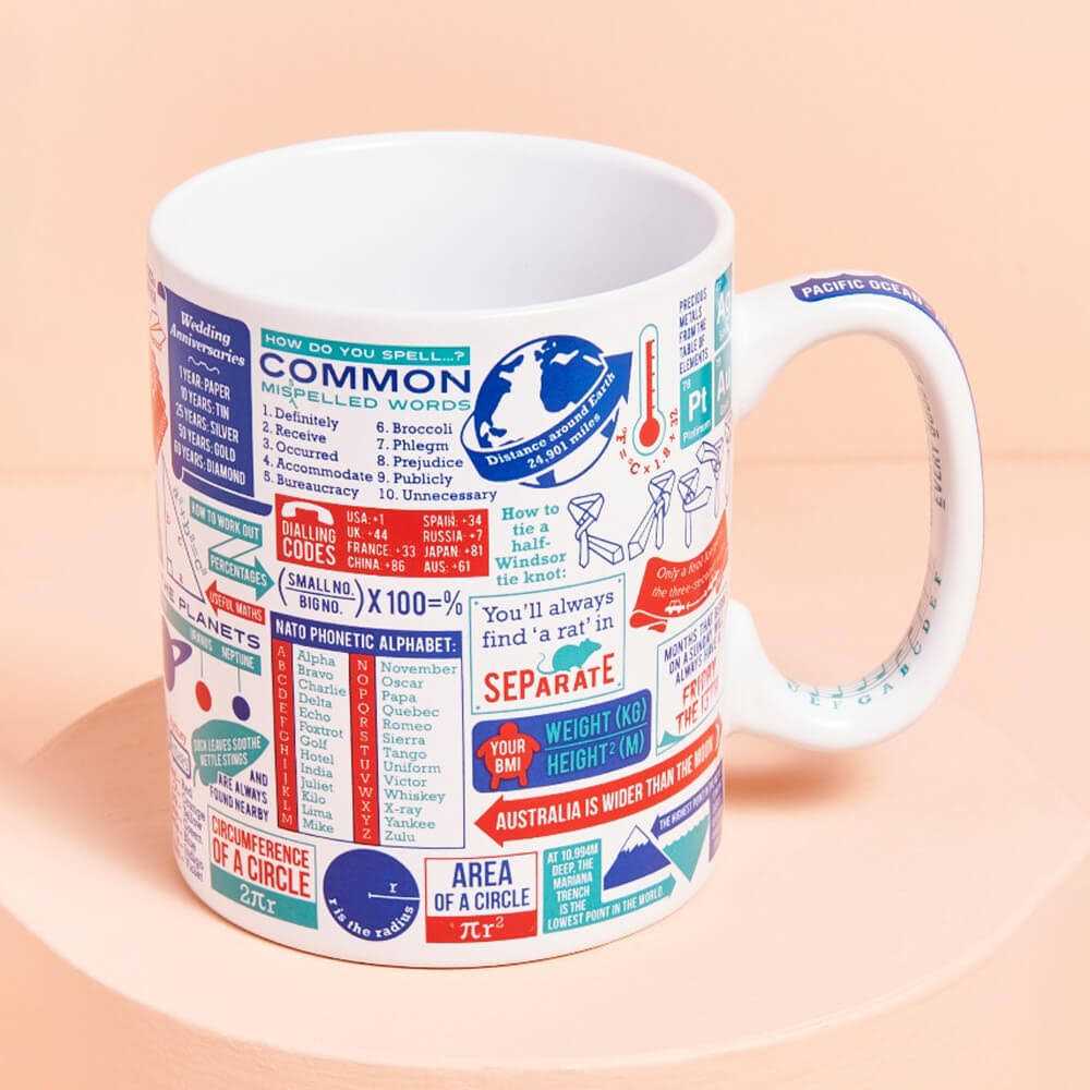 Ginger Fox Really Useful Mug