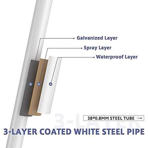 Quictent 10×20 Heavy Duty Carport Gazebo Canopy Garage Car Shelter