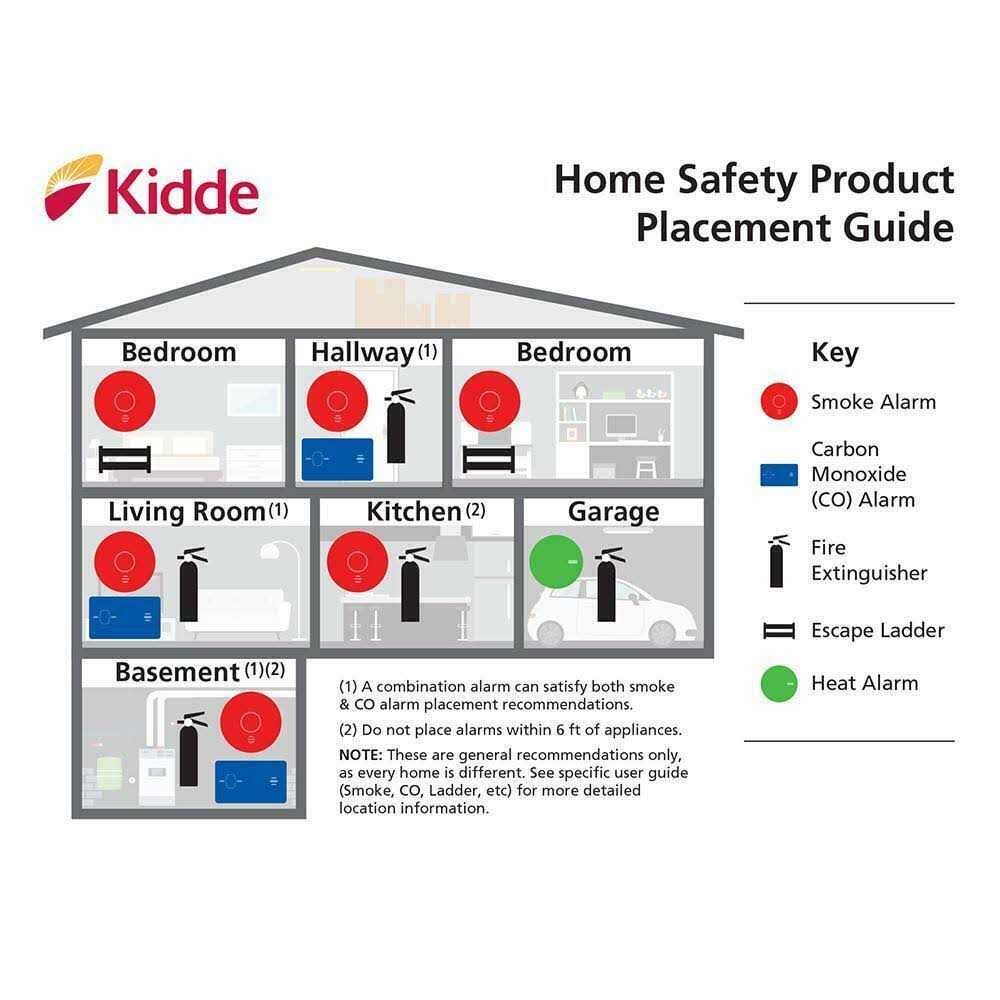 Kidde Auto-Marine 10-B:C Fire Extinguisher